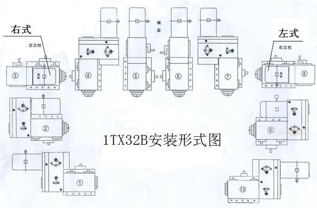 1TX32B草莓免费视频安装形式图